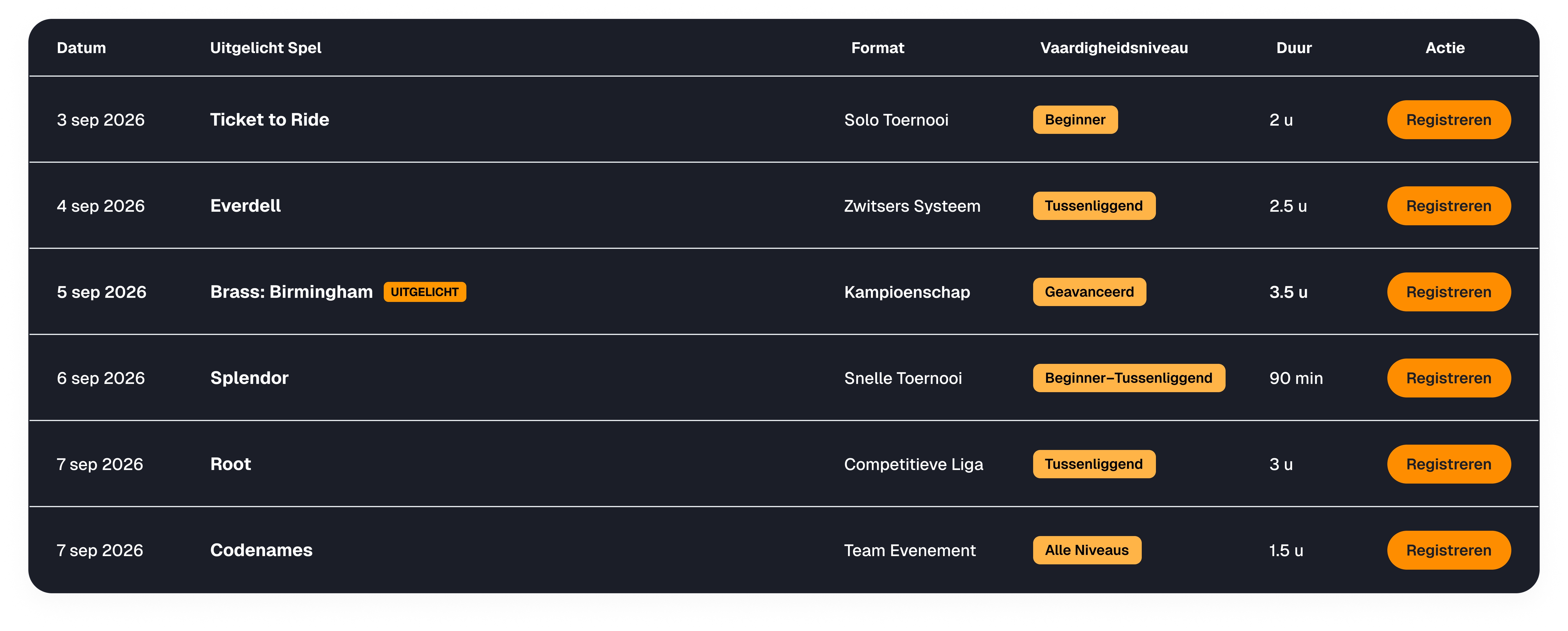 Uitgelichte Spellen – Vroeg September 2026